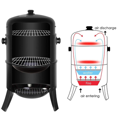 Corten moderno Rusty Camping Barbecue Grill Wood d'acciaio che brucia cottura all'aperto